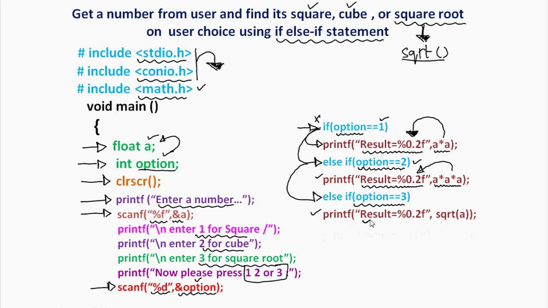 Get a number from user and find its square, cube, or square root on user  choice using if else if statement. - video Dailymotion