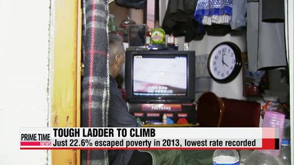 22.6% of Koreans have escaped poverty in 2014, lowest rate recorded: KIHSA
