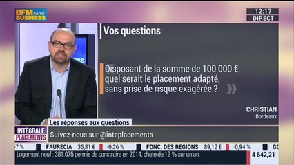 Les réponses de Frédéric Durand-Bazin aux auditeurs - 27/01