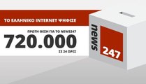 News247 - 720.000 Unique