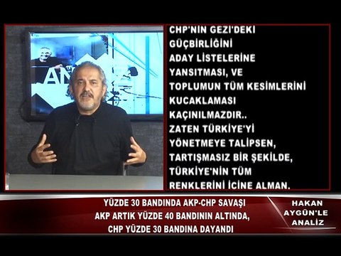 27 OCAK HAKAN AYGÜN ANALİZ