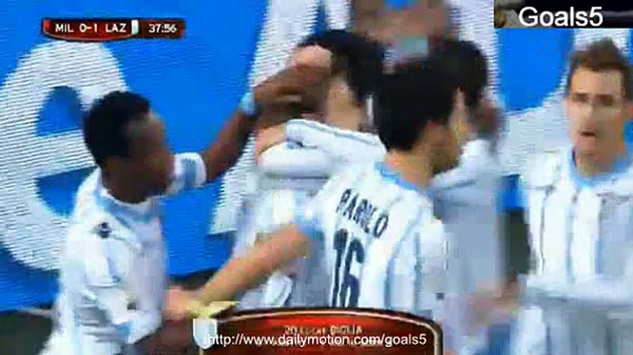 Biglia L Penalty Goal AC Milan 0 - 1 Lazio Coppa Italia 27-1-2015