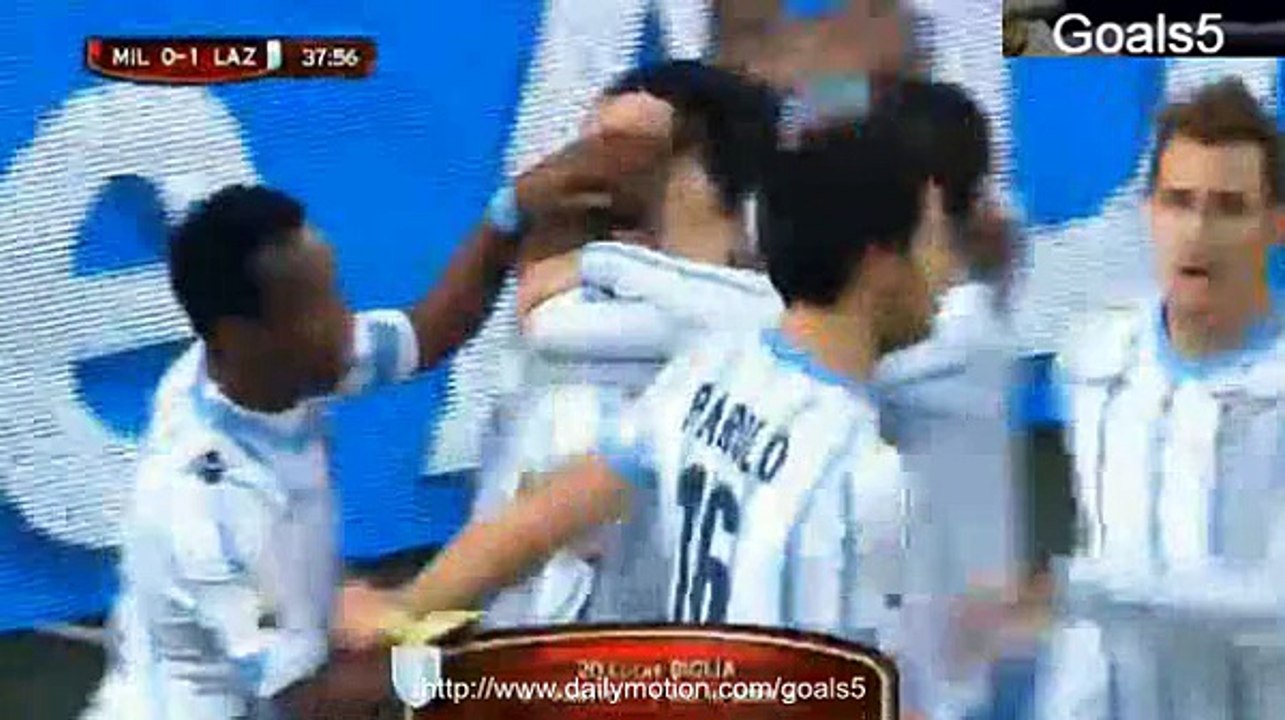 Biglia L Penalty Goal AC Milan 0 - 1 Lazio Coppa Italia 27-1-2015