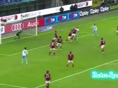 AC Milan vs Lazio 0 - 1 All Goals Highlights Coppa Italia 2014 - 2015