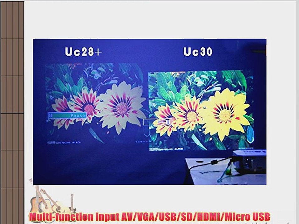 AomeTech 100 150 Hdmi Portable Mini LED Projector Home Cinema Theater Av VGA USB Sd Miscro