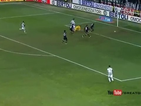 Parma vs Juventus 0-1 All Goals Coppa Italia 28.01.2015