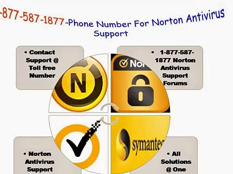 1-877-587-1877 Norton Antivirus Tech Support Number