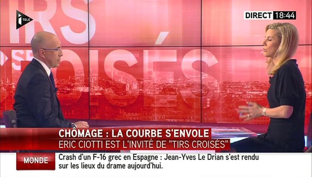 Eric Ciotti était l'invité de Tirs Croisés sur Itélé