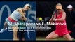 watch Makarova vs Sharapova live tennis stream