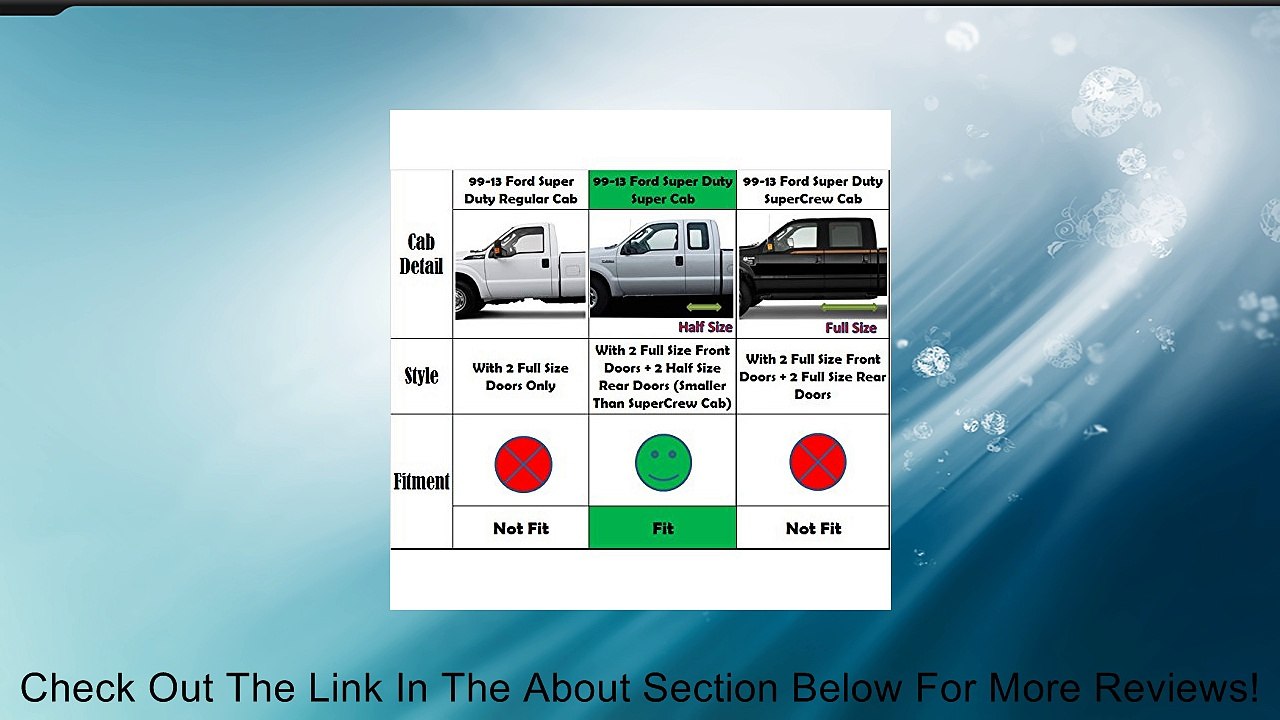 Viogi Fit:99-13 Ford F250/F350/F450 Superduty Super/Extended Cab 4" Oval S/S Side Step Rails Nerf Bar Running Boards Review