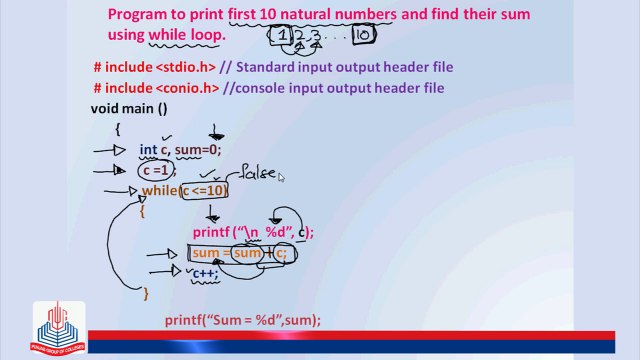 C Program: To write first natural number and their sum by using while loop.
