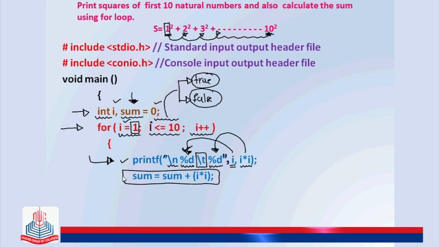 C Program: Print square of first natural numbers and also calculate the sum using for loop.