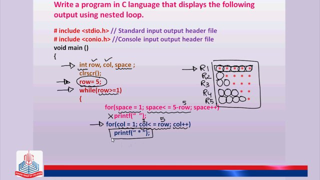 C Program: Write a program in C language that displays the following output using nested loop.