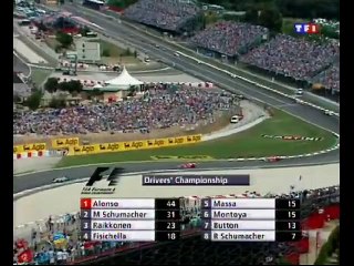GP Espagne 06 P1