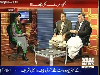 Assignment - 28th January 2015