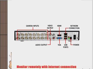 Defender PRO Sentinel 16CH 1TB DVR w/ 8 x Hi-Res 600TVL 110ft Night Vision