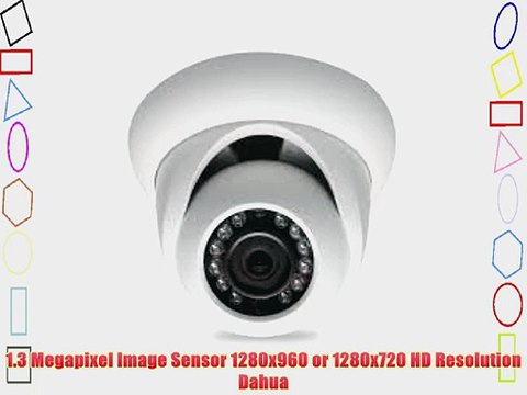Dahua 1.3 Megapixel IPC-HDW2100 2.8MM Wide Angle IP IR Security Camera ONVIF Weatherproof