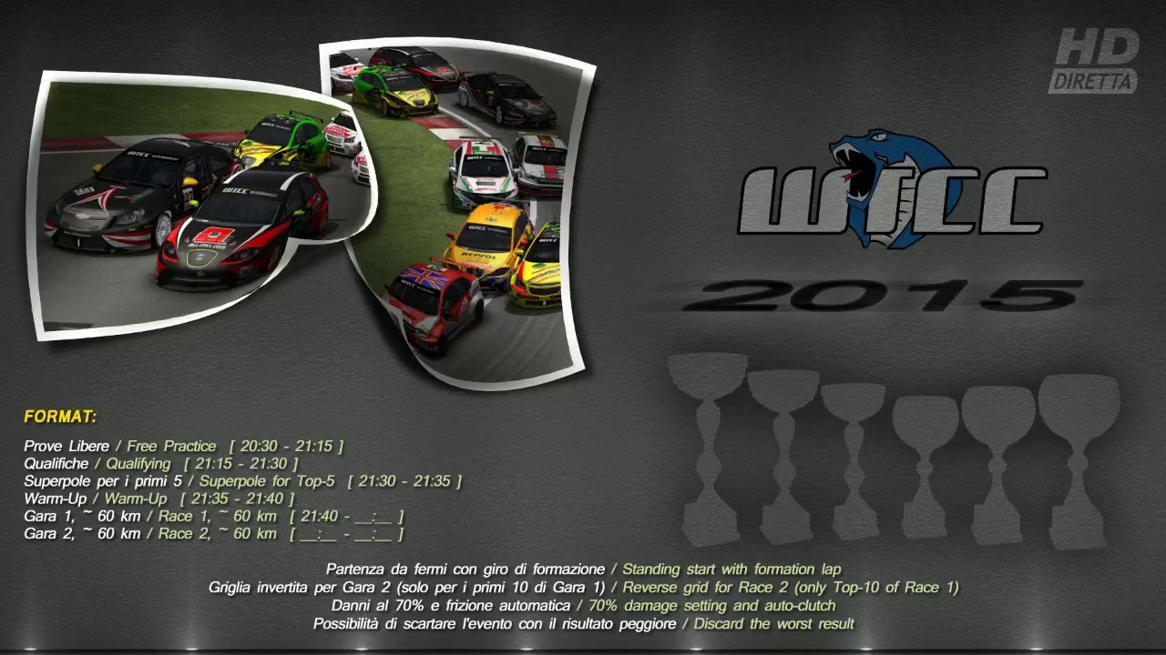[S.RW] WTCC 2015 @ Hungaroring