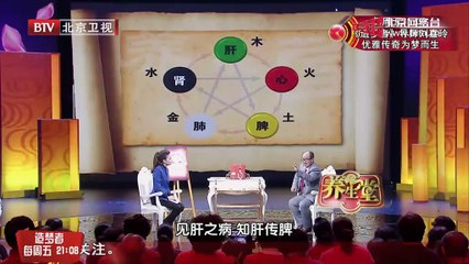 20150128 养生堂 2015-01-28