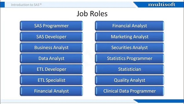 SAS Base Certification Exam Prep Workshop