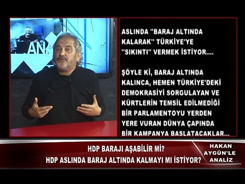 29 OCAK 2015 - HAKAN AYGÜN ANALİZ