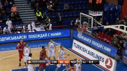 Highlights: CSKA Moscow-Nizhny Novgorod