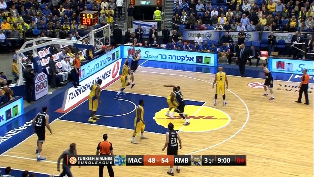 Highlights: Maccabi Electra Tel Aviv-Real Madrid