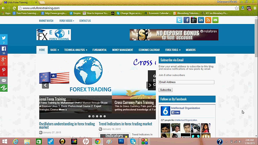 What is Forex Trading Part-1