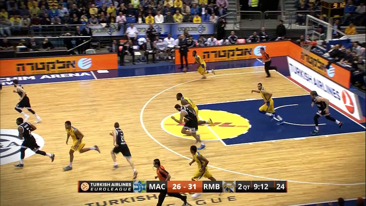 NoJumpNoGlory Dunk of the Night Jeremy Pargo, Maccabi Electra Tel