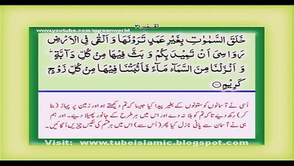 Tilawat Quran With Urdu Translation Chapter 21