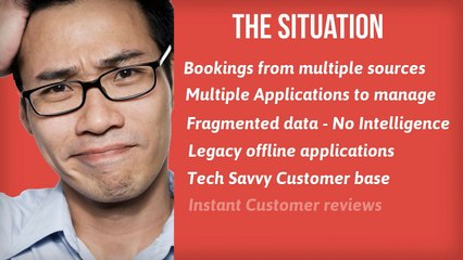 Online Property Management Software - Frontaide