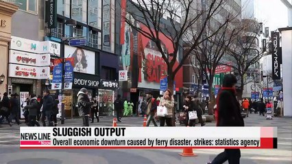 Korea's industrial output rises at slowest pace in 2014