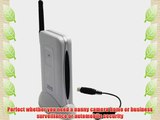 Mini-Gadgets HS580Deluxe 5.8Ghz Wireless Camera System Upgrade