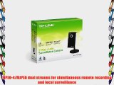 TP-LINK TL-SC3130 IP Surveillance Camera CMOS 640x480 Motion Detection Mobile View Up to 30fps