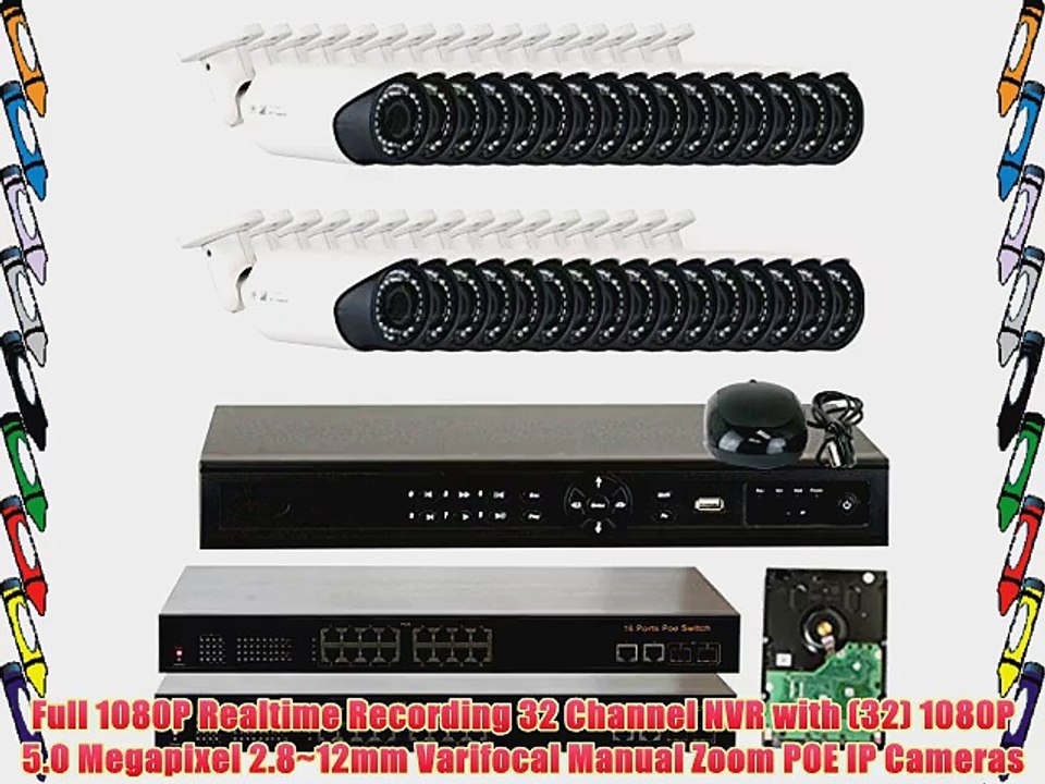 GW Security 32 Channel 1080P PoE NVR HD IP Security Camera System with 32 Indoor/ Outdoor 2.8-12mm