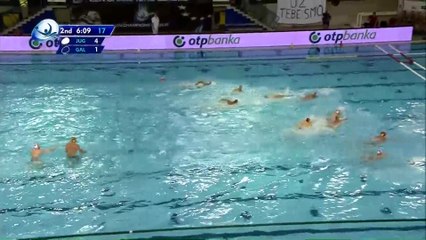 Highlights VK Jug (CRO) vs Galatasaray Istanbul (TUR) - Champions League Day 3