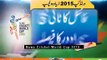 world cup 2015, Rules for 2015 world cup, New rules will make ICC Cricket World Cup 2015 exciting Super Over Introduces For Tie Match,