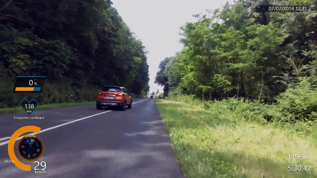 GARMIN VIRB Elite - Sortie vélo Retour Fussy