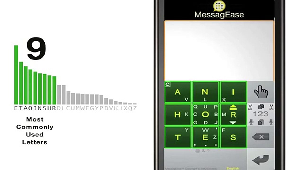 [ MessagEase ] Essential Explain