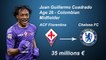 Cuadrado Highlights Skills & Goals - Welcome to Chelsea
