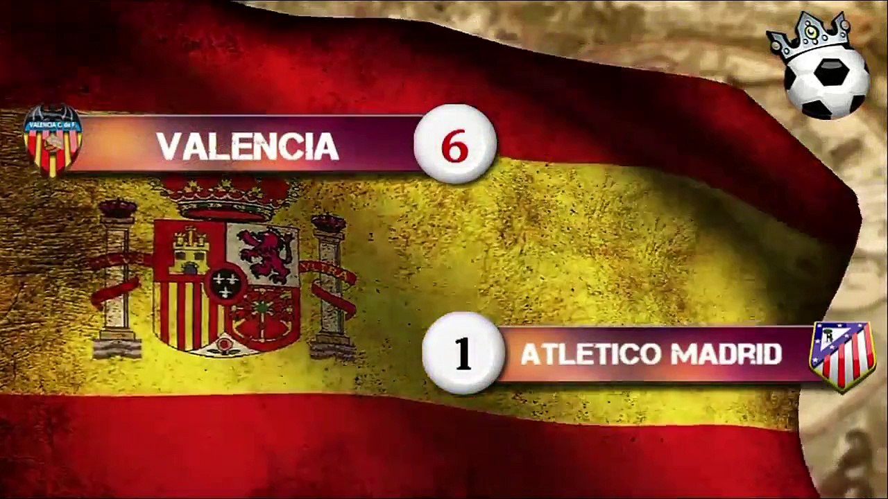 ''Copa Del Rey'' (Quarti Di Finale) ---2°Parte---