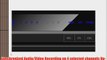IC Realtime DVR-MAX8 Max Surveillance DVR 8 Channels 1.5U Case Specification 500GB Storage