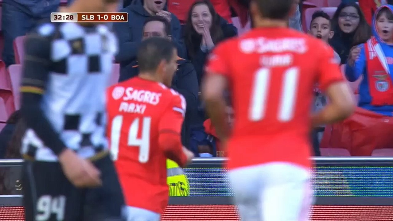 Benfica mit Glanzauftritt gegen Boavista