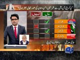 Aaj Shahzeb Khanzada Kay Sath-30 Jan 2015