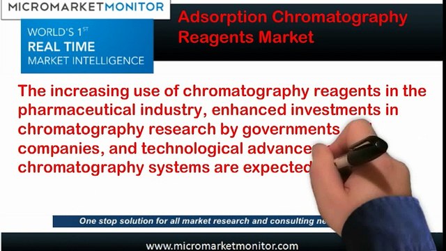 Adsorption Chromatography Reagents Market