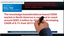 North American Knowledge-based/Evidence-based Clinical Decision Support System (CDSS) market