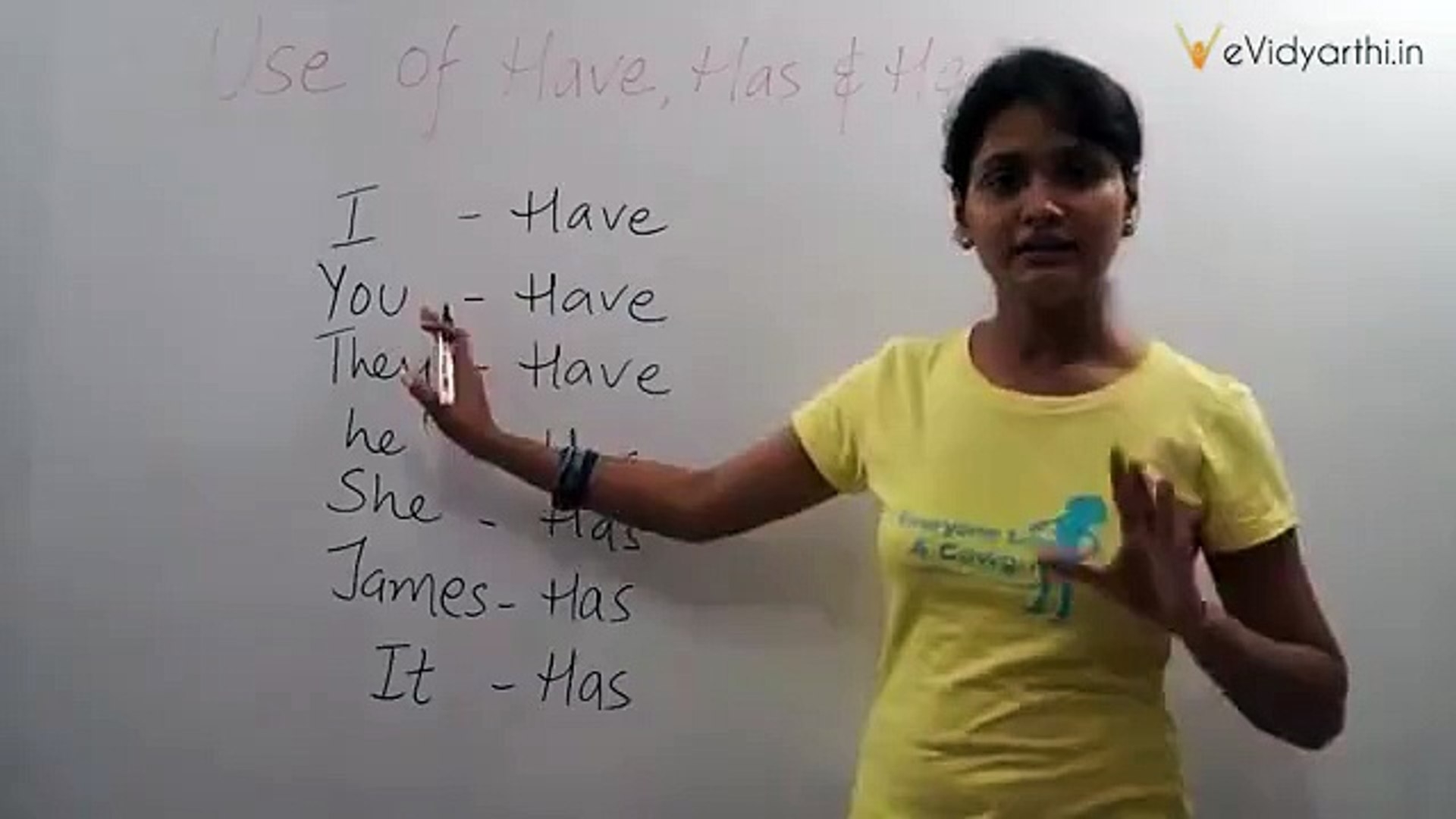 Basic English Grammar- Have, Has, Had in Urdu