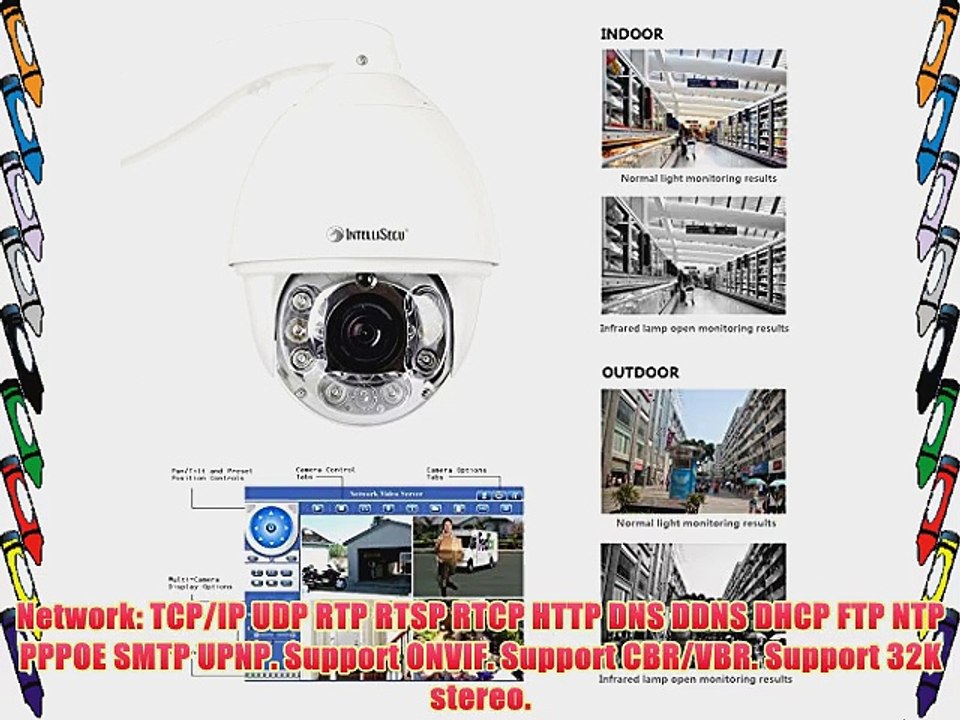 IntelliSecu 7 Intelligent IR High Speed Auto Tracking. 20x Optical Zoom. FHD H.264- 1080P 2.0