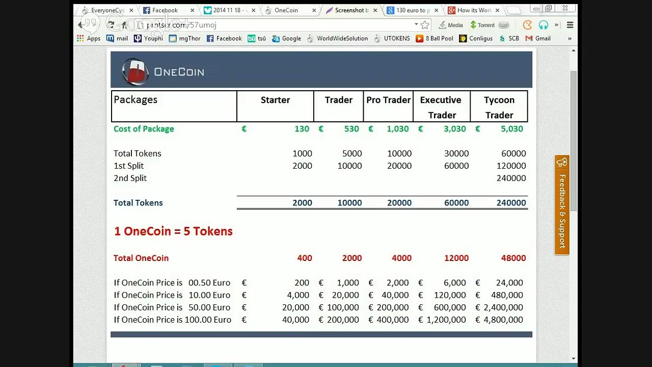 how-to-earn-in-onecoin-with-split-urdu-hindi-video-dailymotion