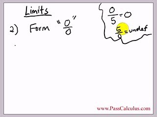 limit and functions
